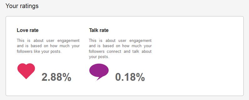 INK361 love and talk rate instagram analytics