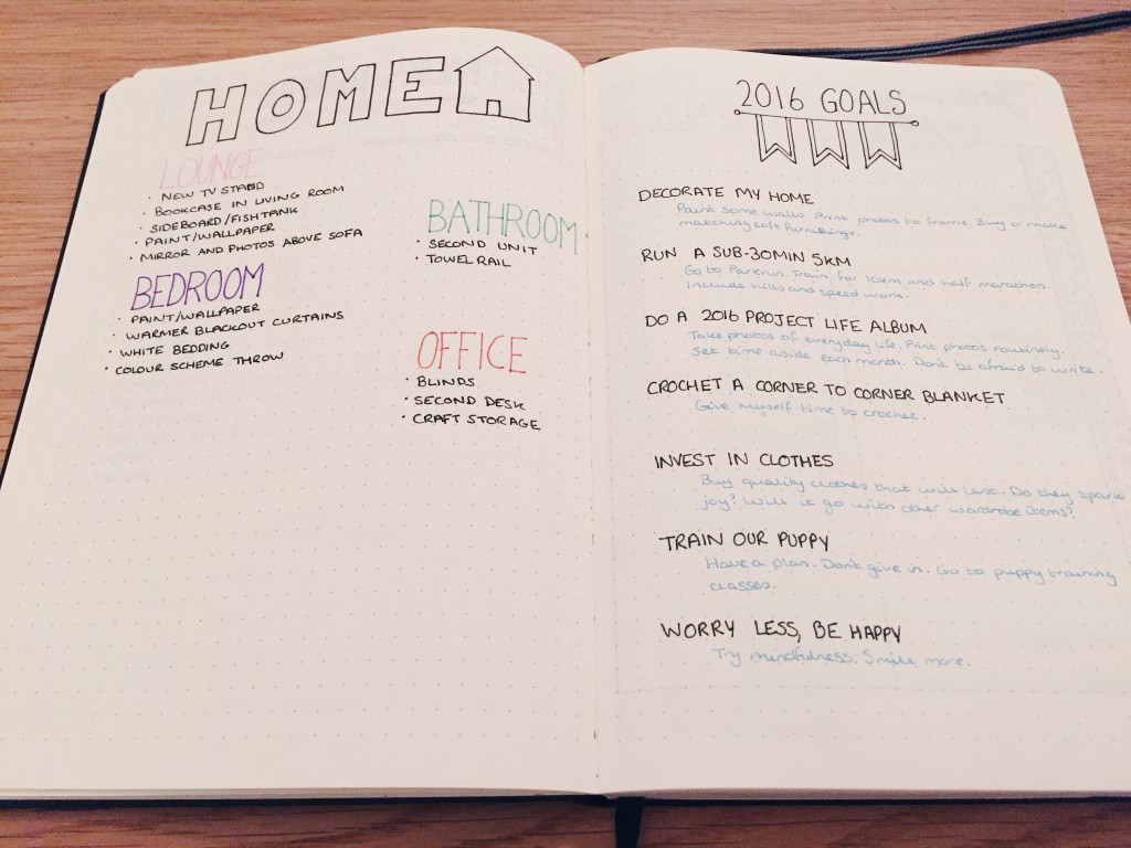 Bullet Journal Home improvements and 2016 goals