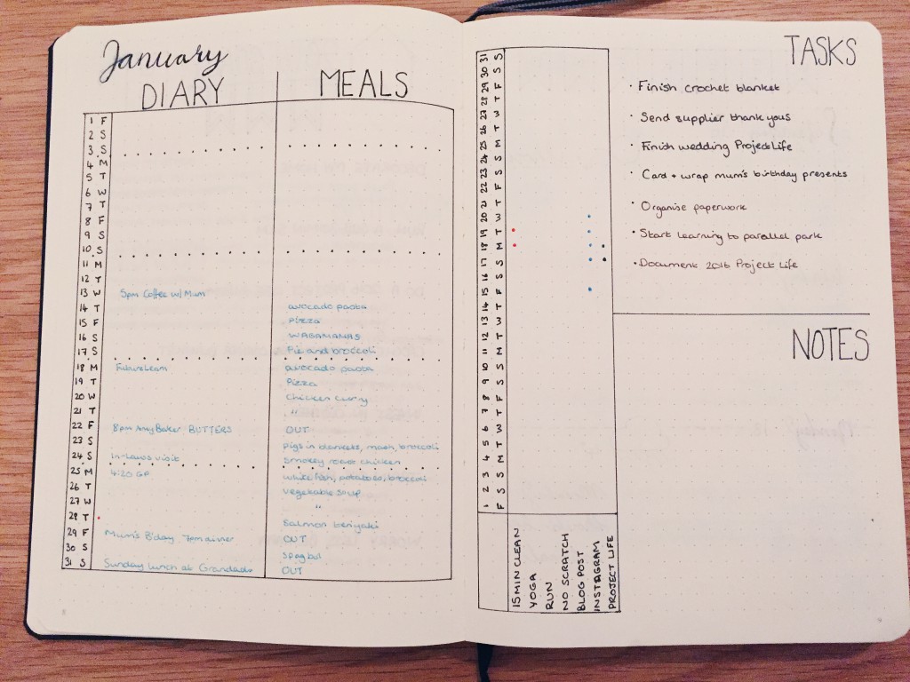 Bullet Journal January monthly spread