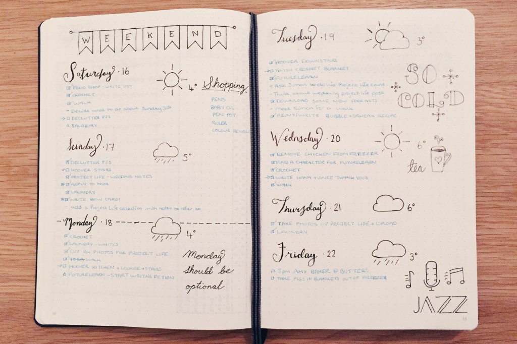 Bullet Journal Week and dailies