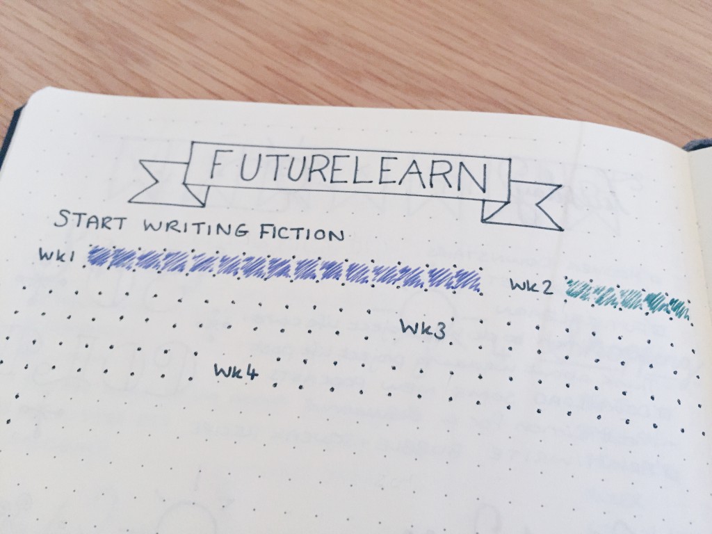 Tracking Futurelearn in my Bullet Journal