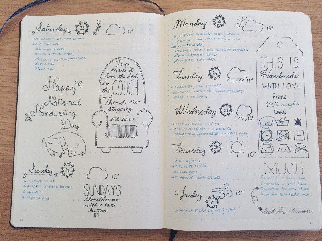 weekly spread