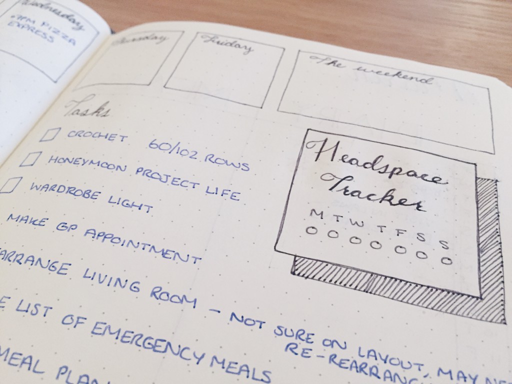 Bullet Journal Headspace tracker