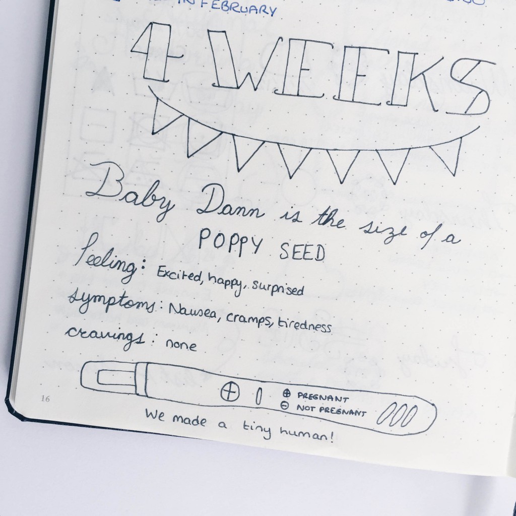 Pregnancy update in my bullet journal