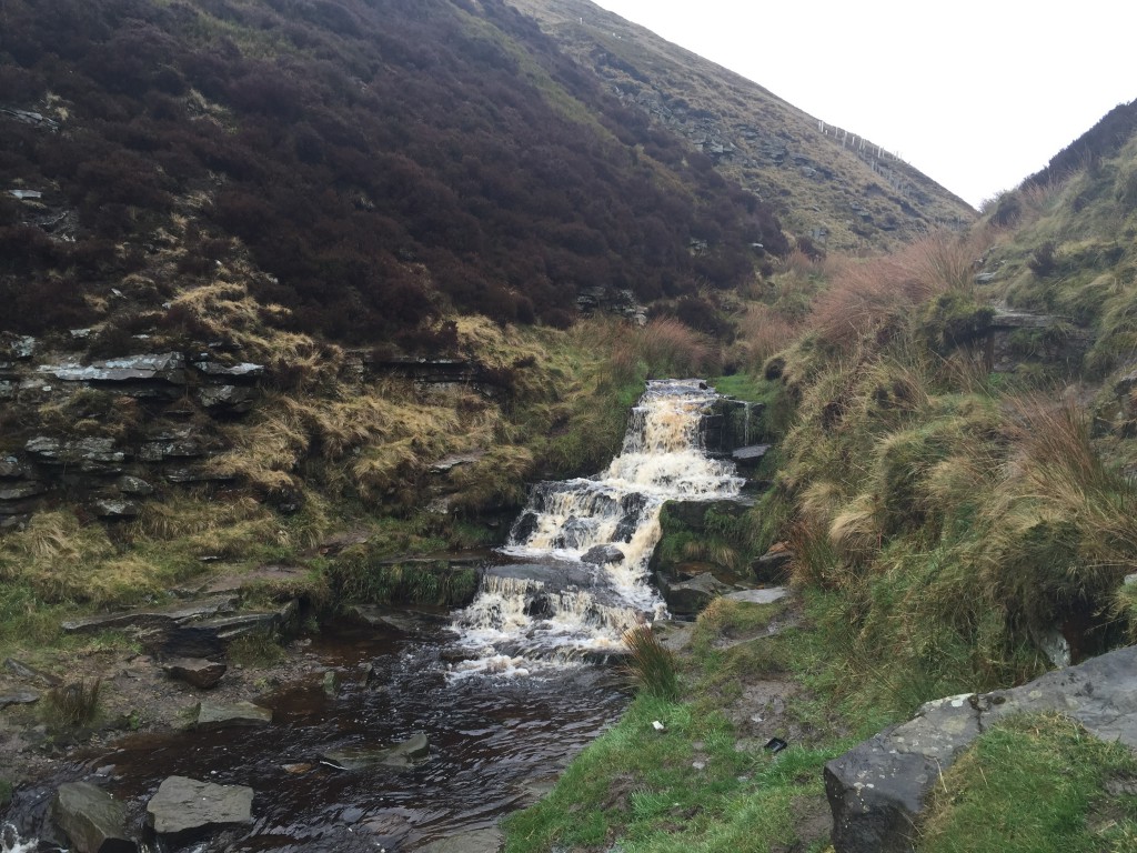 Peak District