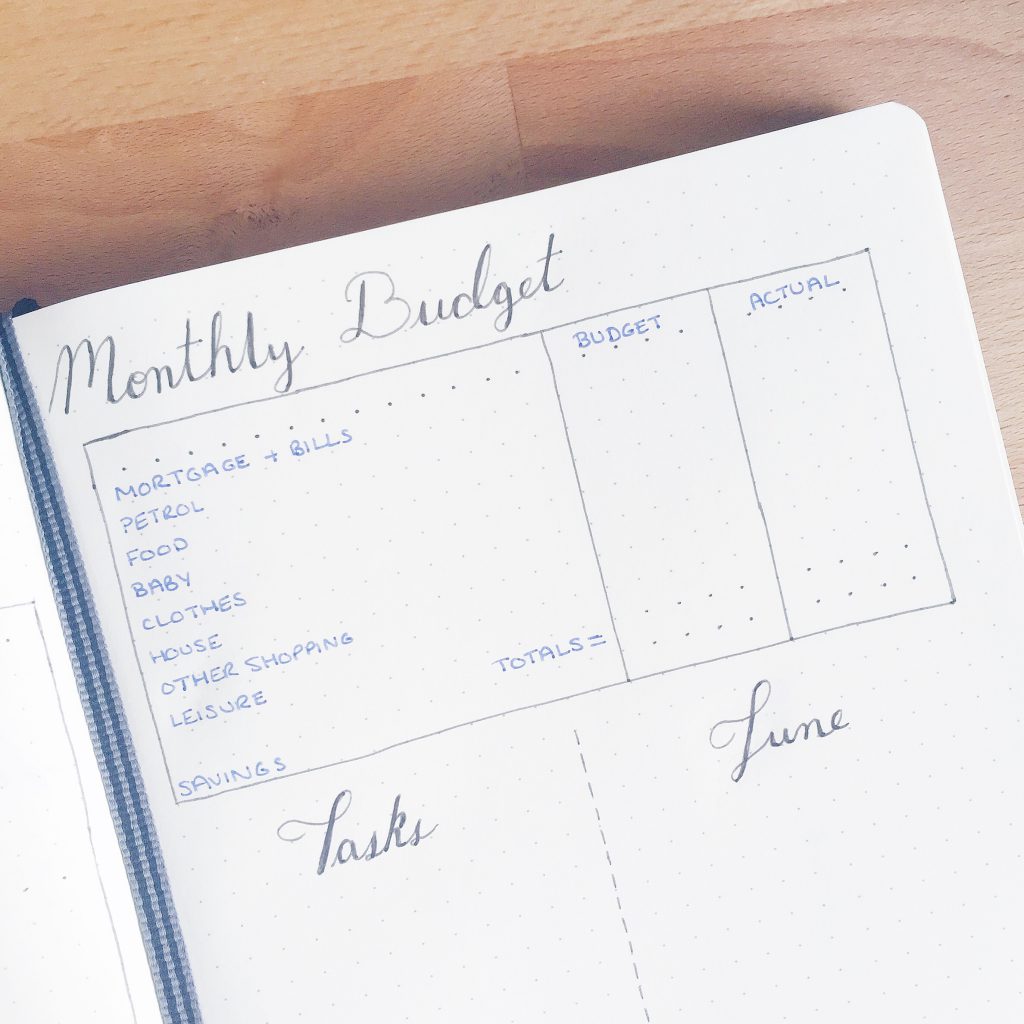 Bullet Journal monthly budget