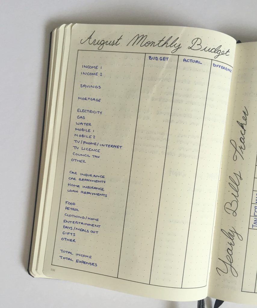 bullet journal budgeting monthly budget august