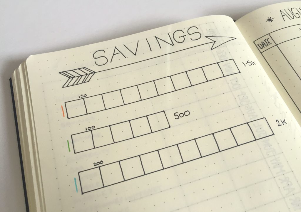 bullet journal budgeting savings tracker