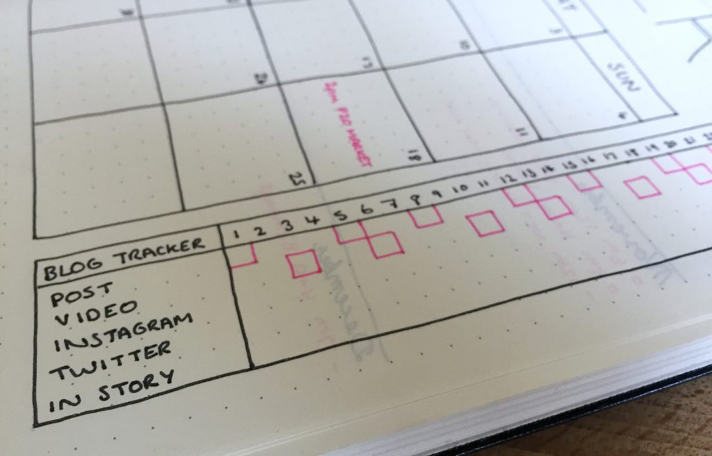 Bullet Journal blog tracker