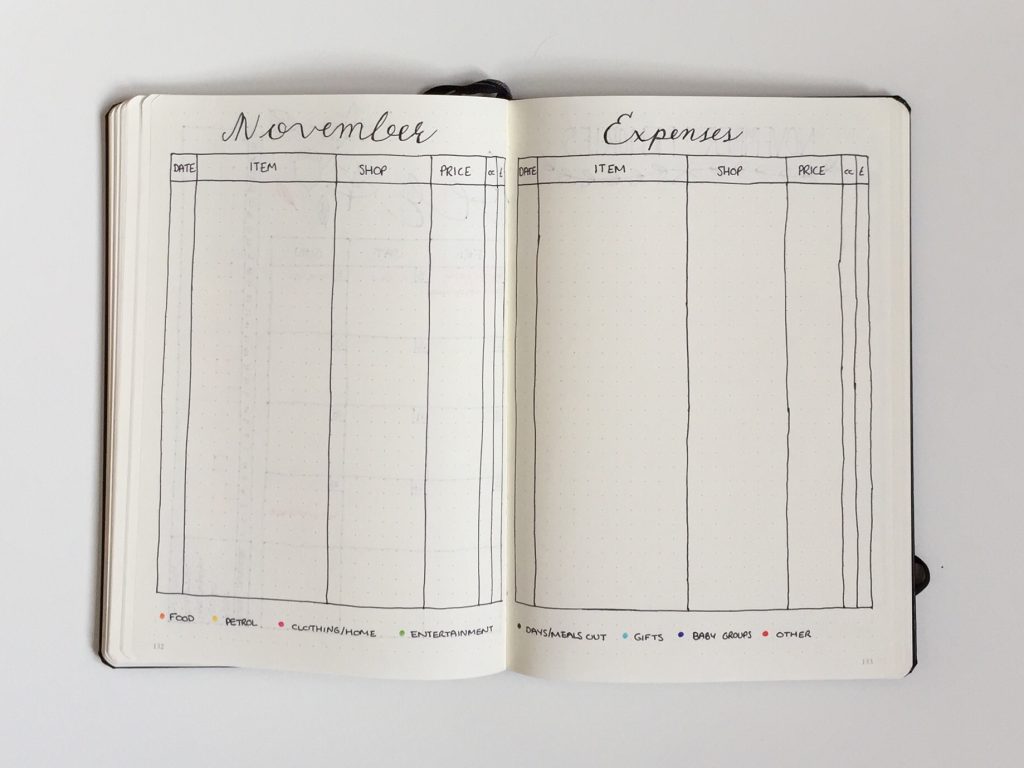 november expenses tracker bullet journal