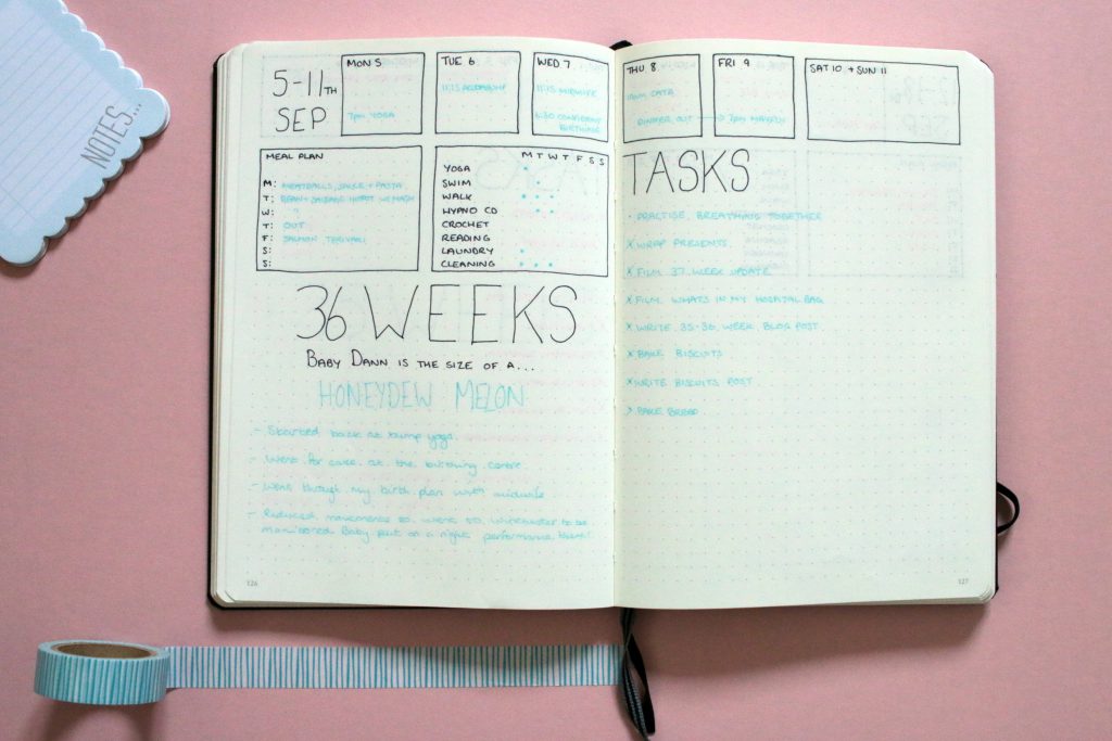 Bullet Journal Weekly Spreads Ideas