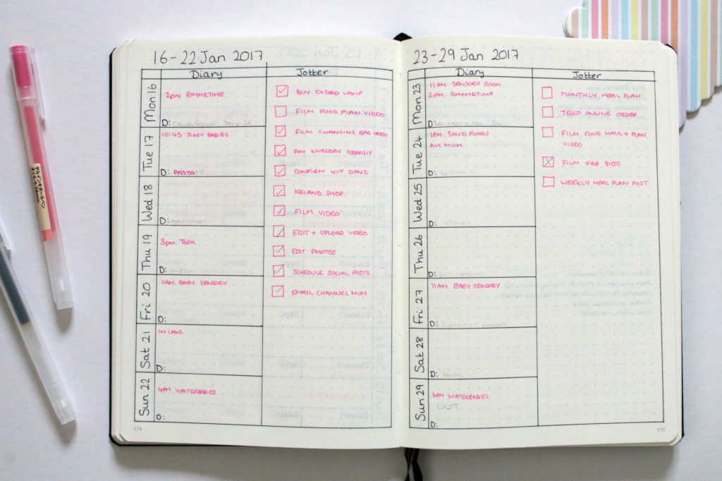 Top 5 Bullet Journal Weekly Spreads Hello Deborah