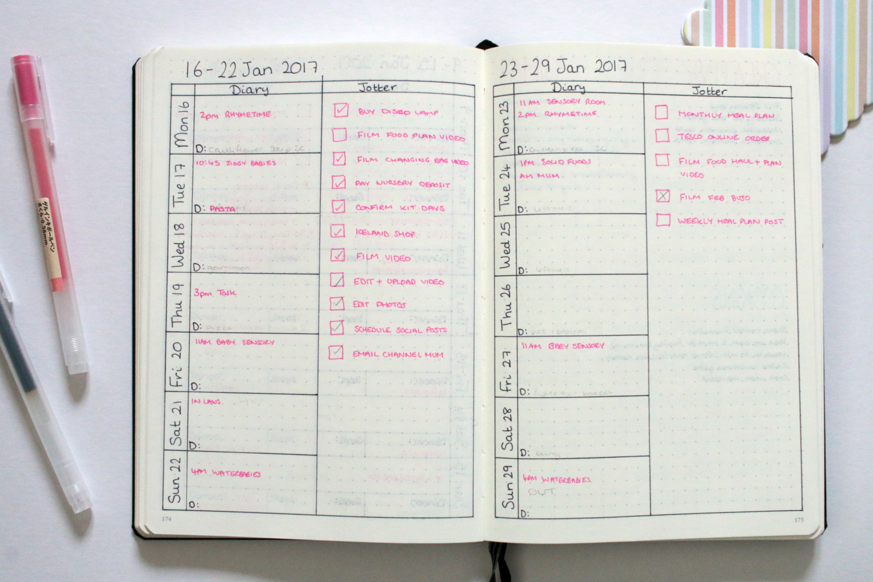 Top 5 Bullet Journal Weekly Spreads Hello Deborah